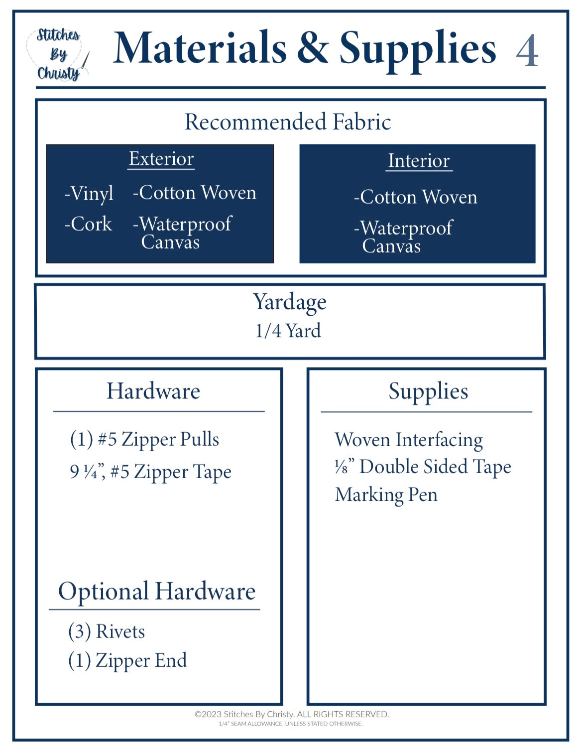 Cecilia Cosmetic Bag PDF Pattern