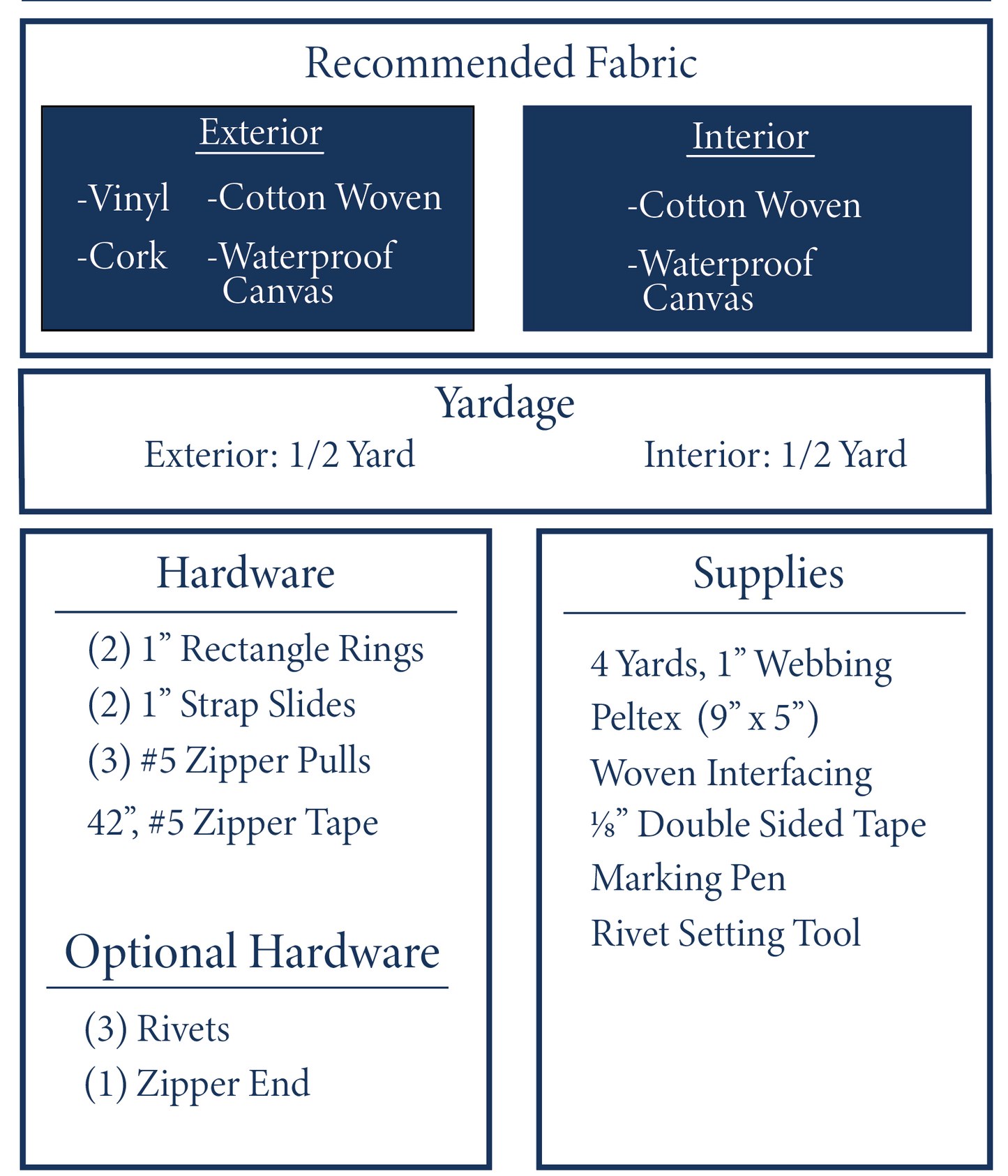 Bristol PDF Pattern